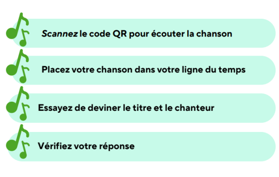 Chronologie musicale