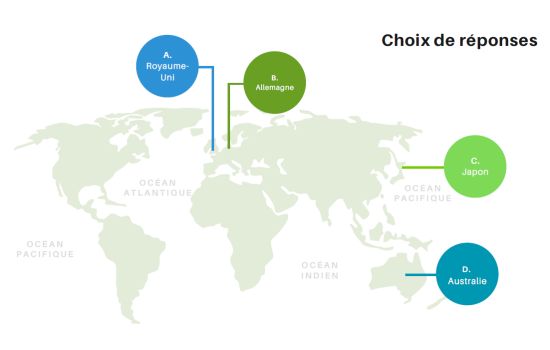 Animaux emblématiques